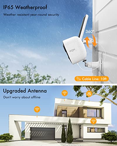 Dzees Solar Powered Security Camera Wireless Outdoor Wifi, 1080P Color Night Vision Outdoor Camera, Wireless Home Security Cameras System With Solar Panel, Spotlight/Alarm, Ai Detection, 2-Way Talk #TOP4