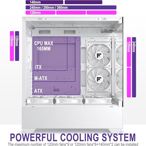 FOIFKIN F1 PC Case Review UK 2026