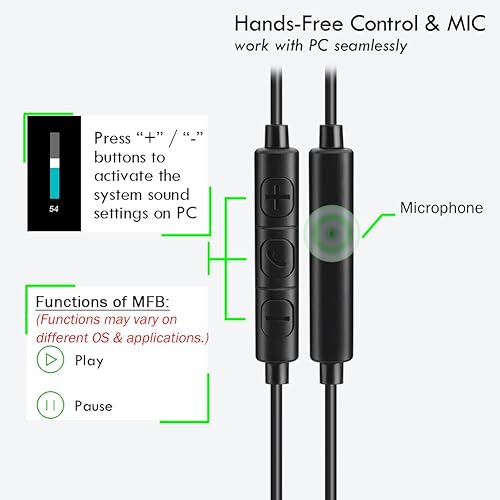 Miniatura 3 de Auriculares USB para computadora, auriculares USB intrauditivos con micrófono y cable largo de 1.8 M, auriculares USB-A compatibles con laptop, PC