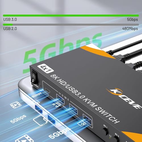 Image of 8K KVM Switch 1 Monitor 4 Computers 8K@60Hz 4K@120Hz, HDMI KVM Switch with 3 USB 3.0 Ports for 4 Computers Share 1 Monitor Keyboard Mouse Printer, with 2 USB Cables and Controller