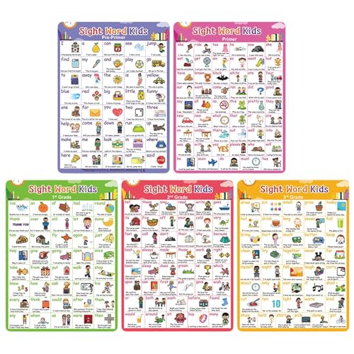 Juego de pósteres de vocabulario en inglés para un aprendizaje eficaz en aulas y hogares, materiales de aprendizaje visual