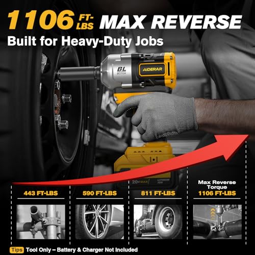 AIDERAR 1500Nm Compatible Impact Wrench