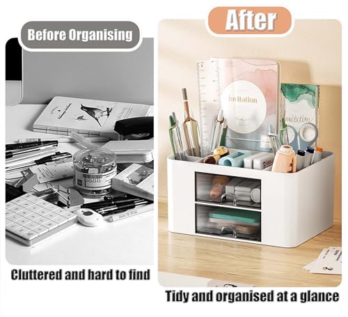 Notwoe Organizer Scrivania,Portapenne da Scrivania...