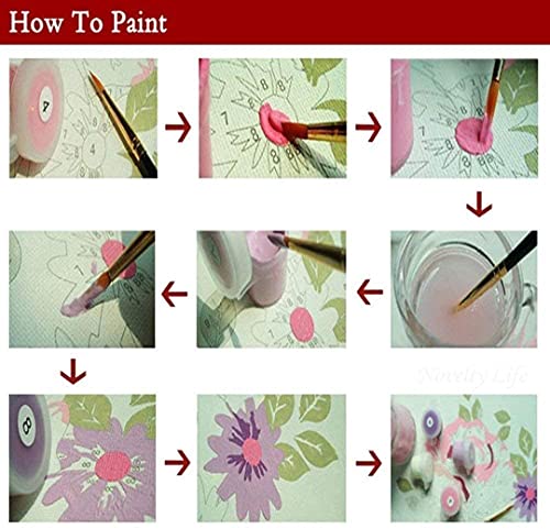 Artunion Paint By Numbers For Adults Castle, Starry Night Paint By Numbers For Adults Beginner, Diy Oil Painting Paint By Number Kits On Canvas Paintbrushes And Acrylic Pigment For Home Wall Decor,16X20 Inch #TOP5