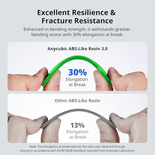 Image of ANYCUBIC ABS-Like Resin 3.0, Upgraded 14K 3D Printer Resin with Enhanced Strength and Toughness, High Precision, Low Odor, Wide Compatibility for All LCD Resin 3D Printers (Clear Green, 1kg)
