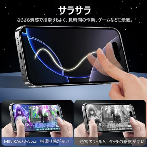 MINIKA【アンチグレア + のぞき見防止】 iPhone 16 Pro ガラスフィルム 覗き見防止 さらさら 【1枚】 いPhone16Pro 覗き見防止フィルム サラサラ アイフォン16プロ 保護フィルム 指紋防止 16Pro 用 プライバシー フィルム 画面フィルム 反射防止 iPhone16プロ カメラフィルム 付き