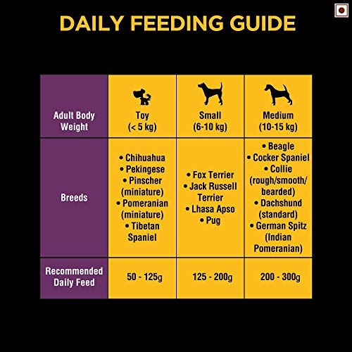 Image of Pedigree PRO Expert Nutrition Dry Food for Small Breed Adult Dogs (9 Months Onwards), Chicken Flavour, 1.2kg Pack