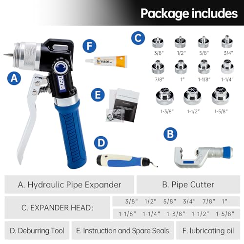 IBOSAD Hydraulic SWAGING Tool Kit