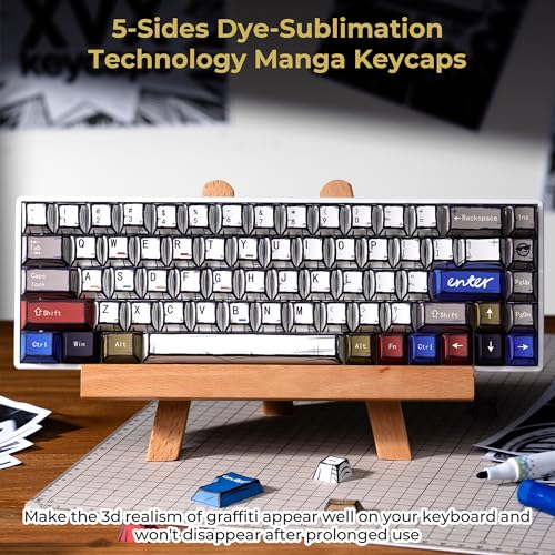 Image of XVX Manga PBT Keycaps, Cherry Profile Keycap Set, Dye Sublimation Graffiti Keyboard Keycaps Suitable for 60% 65% 75% 80% 100% MX Switches Mechanical Keyboard