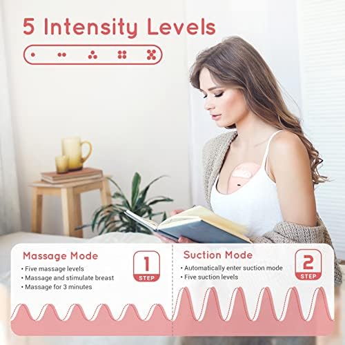 Wearable Breast Pump, Hands Free Breast Pump wIith 2 Modes & 5 Levels, Portable Electric Breast Pump with Massage and Pumping,Pinless Pumping with 24mm Flange