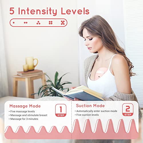 Wearable Breast Pump, Hands Free Breast Pump wIith 2 Modes & 5 Levels, Portable Electric Breast Pump with Massage and Pumping