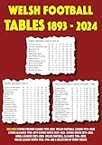 Soccer Books Ltd
