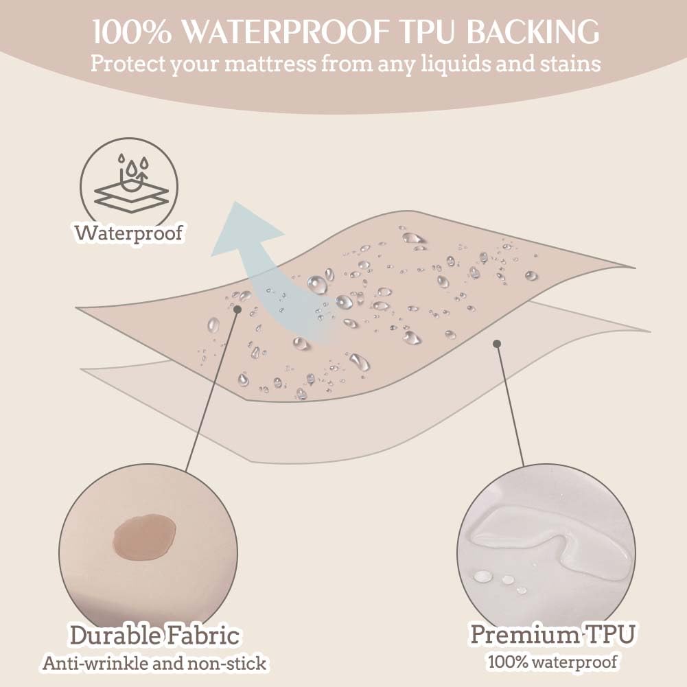 DUJUIKE Coprimaterasso Impermeabile, Lenzuolo Con Angoli Impermeabile, Tasca Profonda, Adatto Per Materassi Da 20-40 Cm, Adatto Per Gatti, Cani, Bambini, Ipoallergenico(Cammello,150x200cm)
