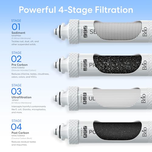 Image of Brio Bottleless Water Cooler Dispenser w / 4-Stage Filters (Included) removes PFAS & Microplastics for Clean Drinking Water, NSF Certified | 3 Temp (Hot, Room, Cold) w /Child Safety Lock & LED Display