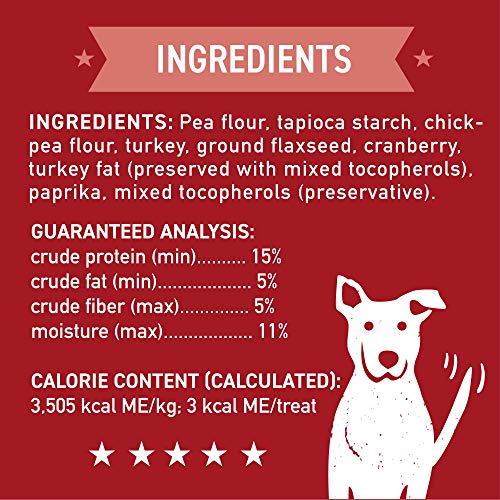 Cloud Star Wag More Bark Less Grain Free Mini Biscuits, Bite Sized Crunchy Dog Treats, 7Oz Bag, Turkey & Cranberry, 7 Oz. #TOP6