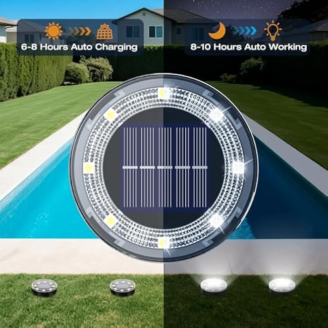 Mini Solar Ground Lights, 12 Pack Solar Lights Outdoor Waterproof, Upgraded LED Flat Landscape Lighting for Outside Pathway Garden Patio Yard Driveway,Cold White