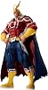 Ichibansho Figure My Hero Academia Ichiban Kuji Two Dreams Prize A All Might Figure