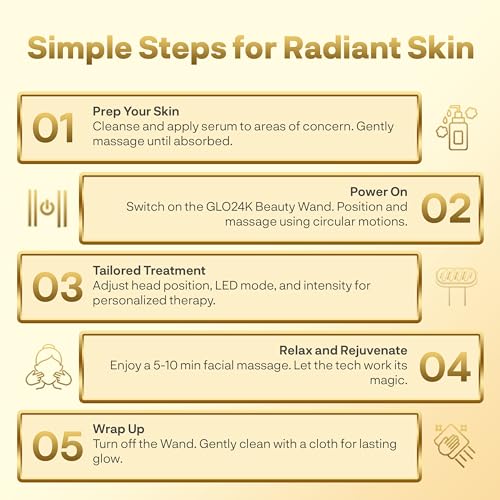 GLO24K 6-IN-1 Beauty Therapy Wand