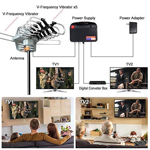 https://m.media-amazon.com/images/I/51HoEMIm+ZL._SL500_.jpg