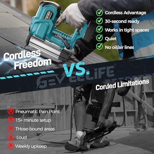 GEVEELIFE Cordless 2" Brad Nailer with 2×2.0Ah Batteries – 2-in-1 18G Nail Gun & Staple Gun, Battery-Powered, 1000 Nails Included, Adjustable Depth, 2 Modes for Wood Carpentry