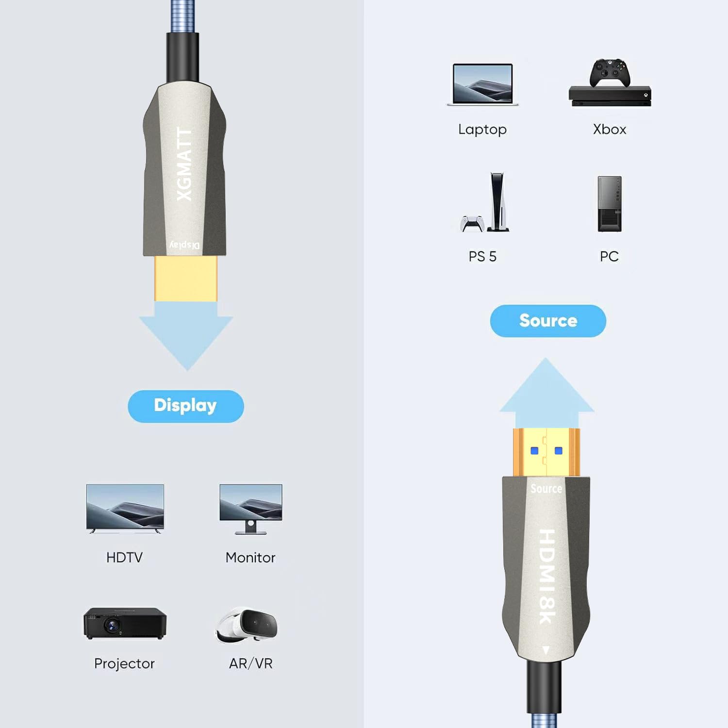 Cable de fibra óptica 8K HDMI 30M, blindaje de acero óptico HDMI 2.1, 48 Gbps, ultra alta velocidad, 8 K @ 60 Hz, 4 K @ 120 Hz, Dynamic HDR eARC Dolby HDCP 2.2 y 2.3 para HDTV/proyector/cine en