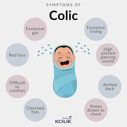 Miniatura 4 de KOLIK Gripe Water sin alcohol, alivio de cólicos para bebés, agua de gripes para bebés y bebés, alivio de gases para bebés para calambres, molestias