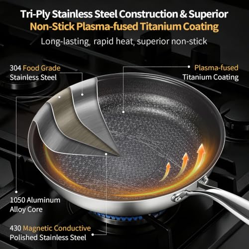 3pc Non Stick Frying Pans Stainless Steel Frying Pan Set 8"+10"+12" - Image 3