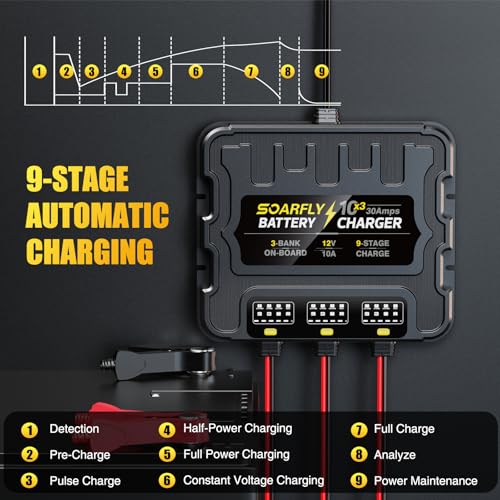 Image of 3 Bank Marine Battery Charger, 12V 30A (10A /Bank) Smart Waterproof Onboard Boat Battery Charger, Battery Maintainer & Desulfator for SLA /AGM /Lithium (LiFePO4), Calcium and Deep-Cycle Batteries