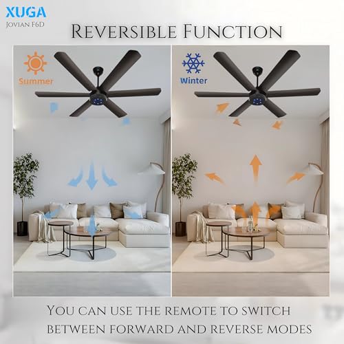 Image of XUGA Jovian F6D Premium Smart 1200mm, BEE 5-star BLDC fan,6 Blade,Remote Ceiling fan for Home, 100% Copper Motor,Energy Saving, High Air Delivery,LED Light, Black (Pack of 2)(5 Year Warranty)