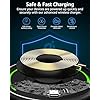 TOZO 2024 Upgraded Wireless Charger 15W Max Fast Wireless Charging Pad Compatible with iPhone 16/16 Plus/16 Pro Max /15/14/13/SE/12 Series, Samsung Galaxy S24/S23/S22 Series (No AC Adapter), Black - Image 3
