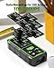 Huepar Dual Laser Measuring Tool, 393Ft Green-Beam Bilateral Digital Laser Distance Measure 6 Units Ft/in/M, Rechargeable Laser Measurement Tool -Backlit LCD Display, Length/Area/Volume/Angle Sensor