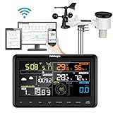 -Erleben Sie den Komfort, Ihre persönlichen Wetterinformationen mit Ihrem Computer, Tablet oder Mobilgerät unterwegs mitzunehmen