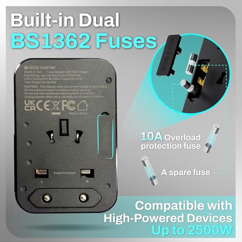 Universal Travel Adapter with 30W Fast Charger – 3 USB-C, 2 USB-A Covers UK US EU AU, Worldwide Power Adapter with Spare Fuse & Safety Shutters All in One Plug Adaptor - Image 5