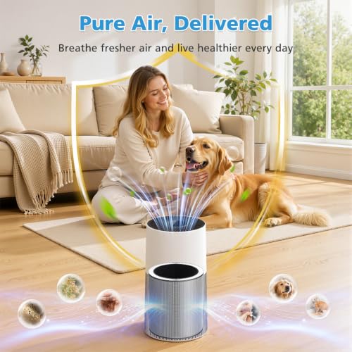 Image of C610 Replacement Filter Z Compatible with Winix C610 4-Stage Air Purifier, 3 in 1 HEPA Filter with Activated Carbon and Pre-Filter, Compares to Part # 1712-0121-00, 1 Pack