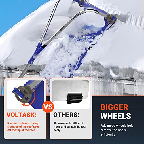 Voltask 21.5 Feet Snow Roof Rake With Snow Slide & Telescoping Pole, 2.9 Inch Wheels Snow Removal Roof Rake For Pitched Roof, Asphalt Shingle Roof #TOP1
