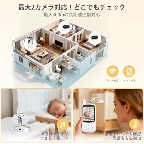 ZAIDER ベビーモニター モニター付き 見守りカメラ ペットカメラ 小型 【VOX省エネ＆双方向通話】 2.8インチ 720p 暗視 温度検知 wi-fi不要 回転 ベビーセンサー 4倍ズーム 出産祝い 赤ちゃん 介護 高齢者 プレゼン