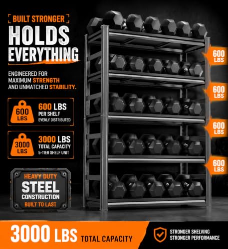 Image of PRESTELION 72 inch H Garage Shelving, 3000 lbs Heavy Duty Metal Storage Shelves with Reinforced Guardrail, 5-Tier Adjustable Utility Shelf for Warehouse, Pantry, Basement, 35.4 inch W x 15.7 inch D x 72 inch H