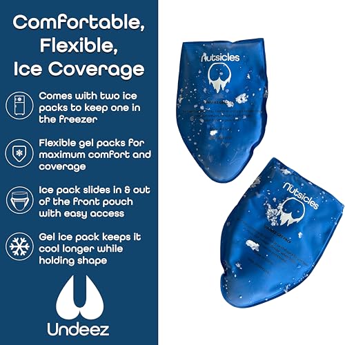 Vasectomy Jockstrap Underwear - With 2-Custom Fit Ice Packs and Snug Jockstrap For Testicular Support & Pain Relief4