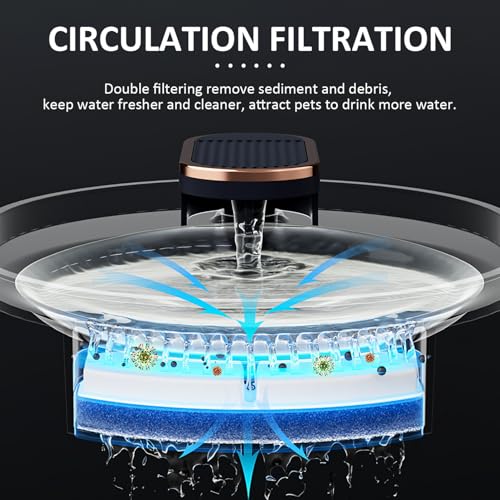 Fuente de agua eléctrica automática para mascotas miniatura 7
