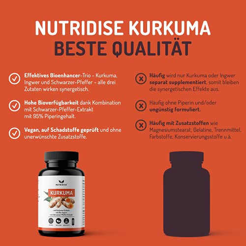 Nutridise® Kurkuma Kapseln – Kurkuma Ingwer Kapseln hochdosiert – Kurkuma Extrakt, Bio-Ingwer und schwarzer Pfeffer - 90… - Image 4