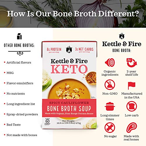 Keto Soup by Kettle and Fire, Spicy Cauliflower, Pack of 3, Paleo Friendly, Gluten Free, Collagen Soup on the Go, 8g of Protein, 16.9 fl oz - Thumbnail 2