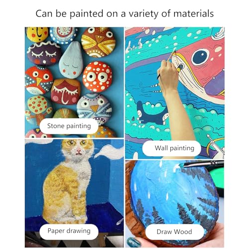 Mejores precios y opiniones de Pinturas sodimac del mes. 11 Imagen adicional