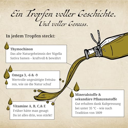 Leman Feinkost Schwarzkümmelöl 250ml – Mühlenfrisch kaltgepresstes Black Seed Oil aus Nigella Sativa – Gefiltert, hoher Thymochinongehalt & Omega 3-6-9 – Qualität seit 1809 vom Hersteller