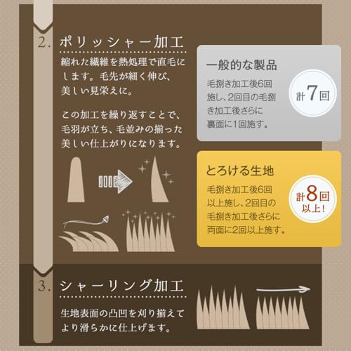 タンスのゲン こたつ布団 長方形 200×240 洗える 【対応天板サイズ：幅105-120×奥行75-90cm】 91300167(110765)