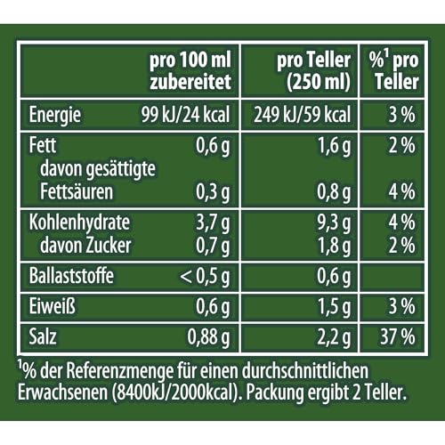 Knorr Feinschmecker Spargel Suppe Weiß und Grün leckere Gemüsesuppe natürlich ohne geschmacksverstärkende Zusatzstoffe 2 Teller