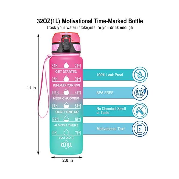 Elvira 32oz Motivational Fitness Sports Water Bottle with Time Marker & Removable Strainer,Fast Flow,Flip Top Leakproof Durable BPA Free