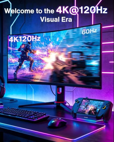 iVANKY 14-in-1 Docking Station 4k@120Hz for Steam Deck OLED/ROG Ally X & More - image 4