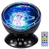 Mit Remote-Controller- und Touch-Senortasten, dual-optional und bequemer für den Betrieb.Kann verwendet werden, um die Lampe ein- und auszuschalten, den Beleuchtungsmodus ändern, das Volume einstellen, um den Timer automatisch auszuschalten.