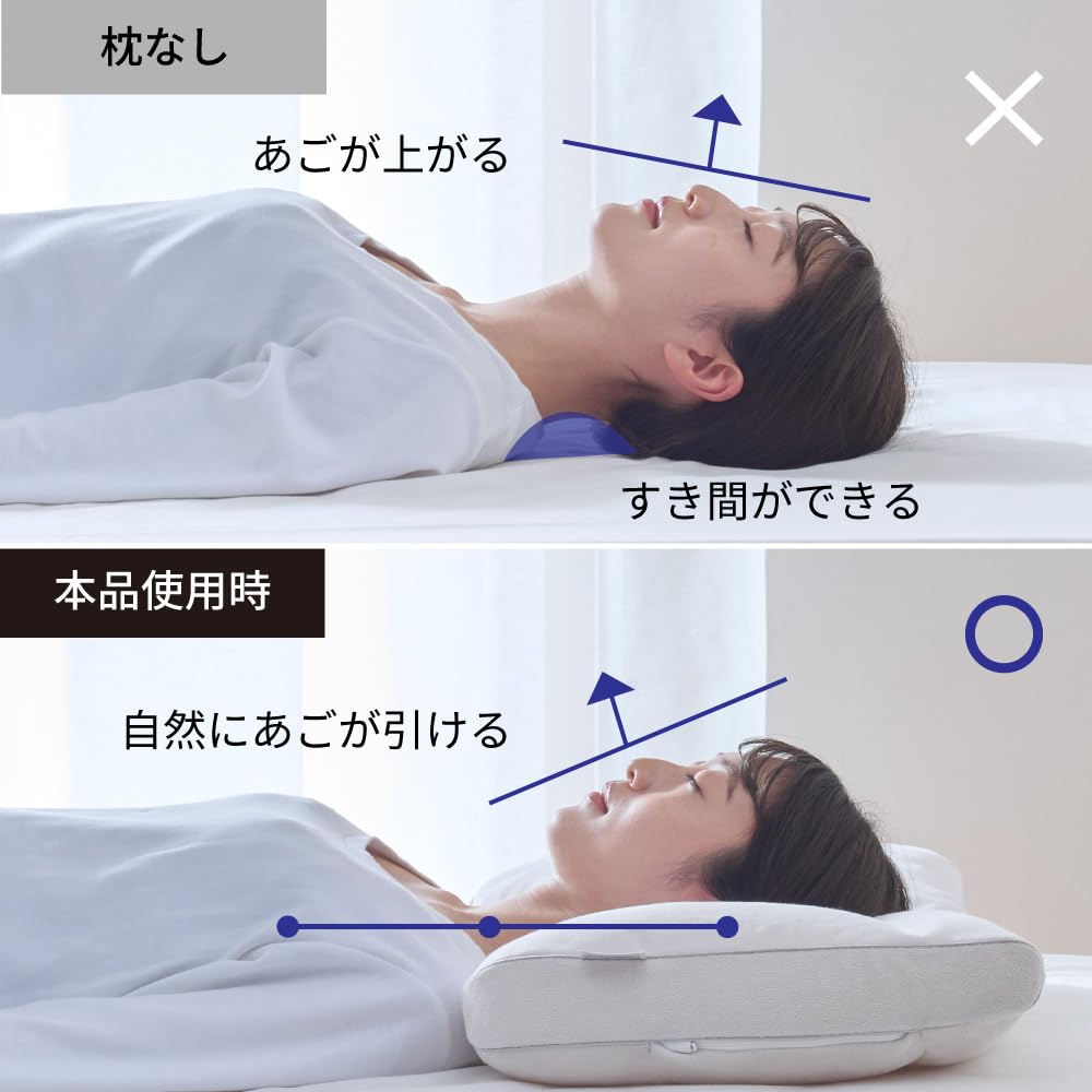 Amazon｜ディノス 枕 美しせPremium 枕いらずの方向け枕 | ｜枕