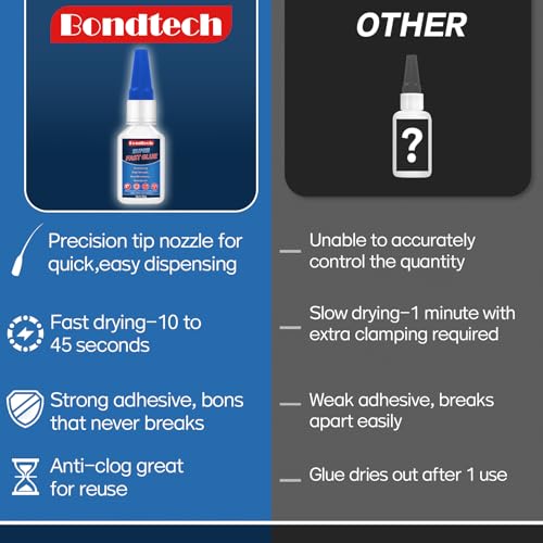 Bondtech TNEDF Super Glue 30G, Superglue All Purpose, Instant Glue With Anti-Clog Cap, Stronclear Superglue For Plastic, Glass, Ceramic, Metal, Wood, Diy, Precise Repair, Waterproof thumb #3